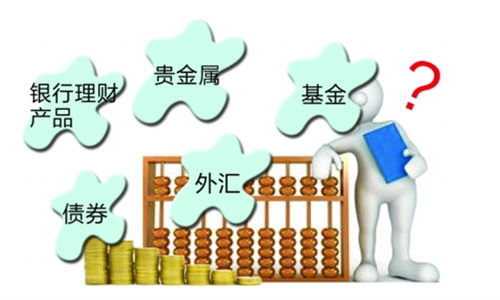如何管理你的投资控股 投资管理的核心策略与实践