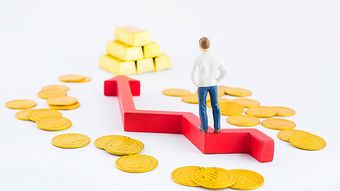 黄金投资需认准品牌 万洲金业实力不容小觑